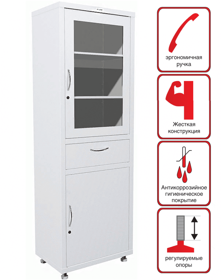 Медицинский шкаф HILFE МД 1 1760 R-1 купить в Петрозаводске