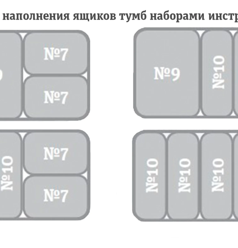 Тележка инструментальная TS-950.07 (Серая) купить в Петрозаводске