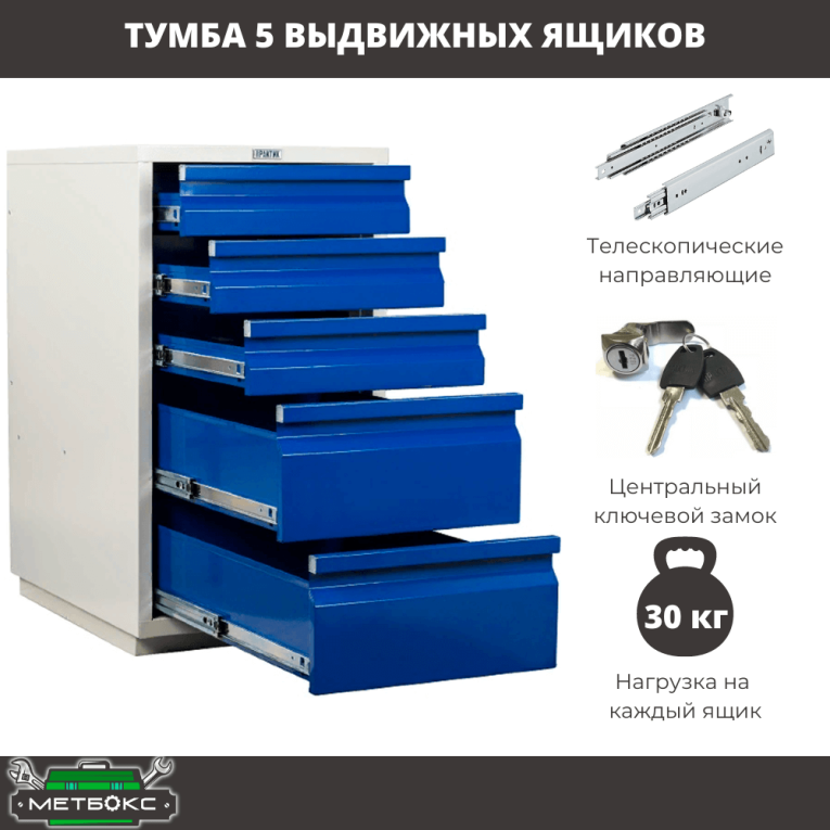 Верстак Profi WT140.WD1/WD5.020 купить в Петрозаводске