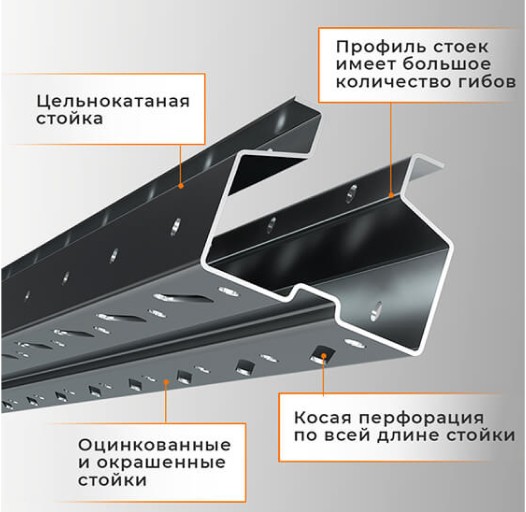 Стеллаж паллетный СПЛ 2000х1800х1100 1 ярус (1300/9700) купить в Петрозаводске Стеллаж паллетный СПЛ 2000х1800х1100 1 ярус (1300/9700) купить в Петрозаводске