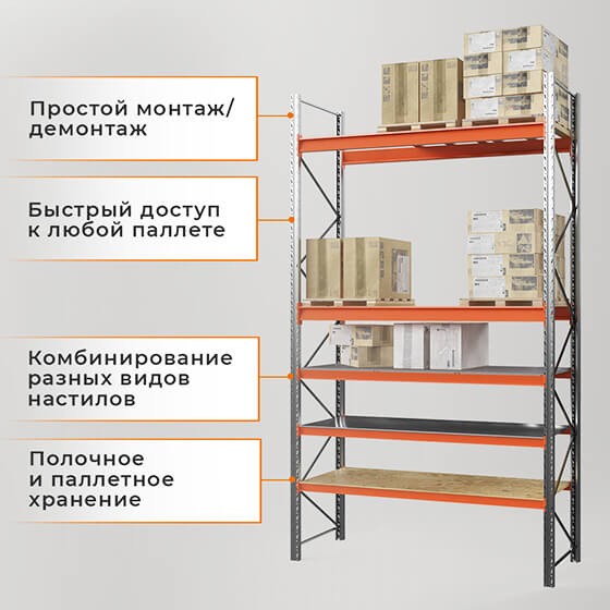 Стеллаж паллетный СПЛ 2000х1800х1100 1 ярус (1300/9700) купить в Петрозаводске Стеллаж паллетный СПЛ 2000х1800х1100 1 ярус (1300/9700) купить в Петрозаводске
