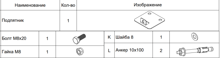 СТ-051 Подпятник (крепеж+2 анкера) купить в Петрозаводске
