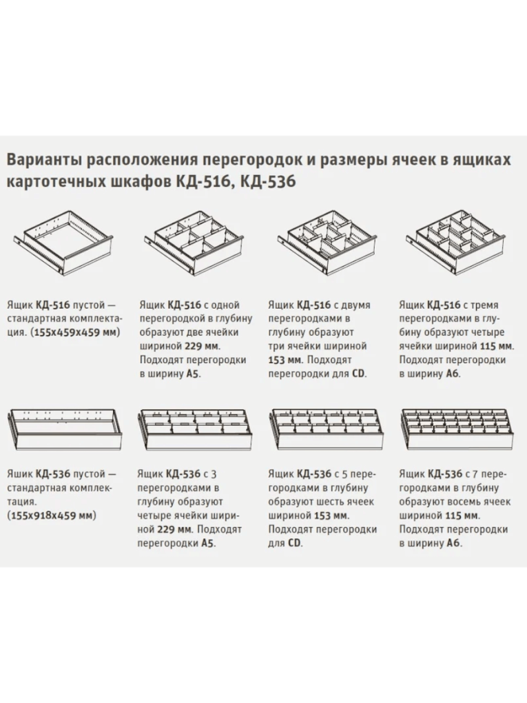 Шкаф картотечный ДиКом КД-536 (без перегородок) купить в Петрозаводске