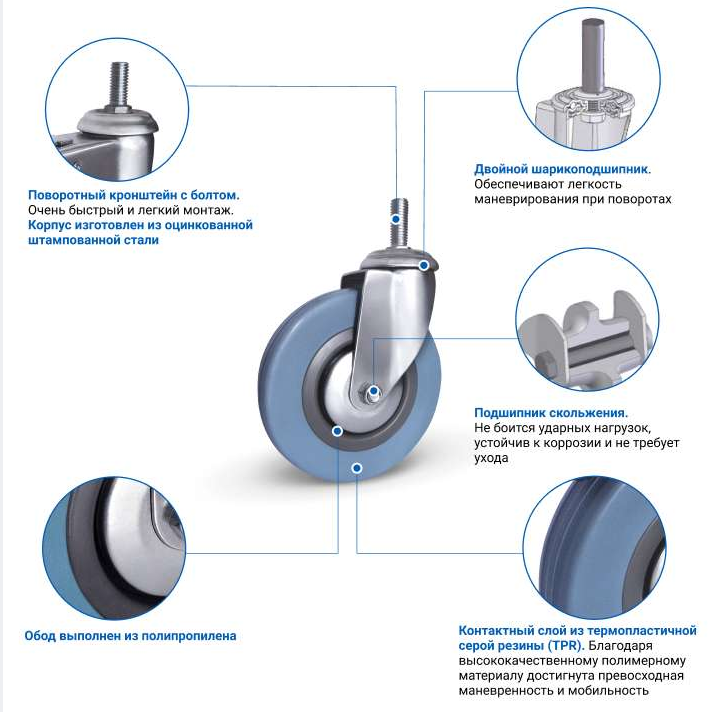 Опора поворотная СТ-4 100 мм колесо pou2 купить в Петрозаводске